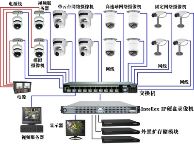 上海市能力考試網與相關信息技術服務咨詢解析